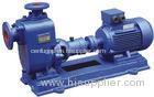 High Pressure Horizontal Self Priming Centrifugal Pump For Buildings / Fire Fighting