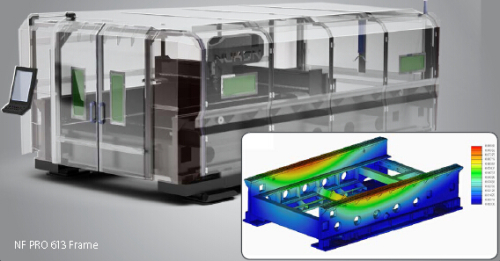 Fiber Laser Cutting Machine 500w for working area 1500 x 3000mm IPG Laser Power 500 Watt to Cutting metal sheet 3 mm