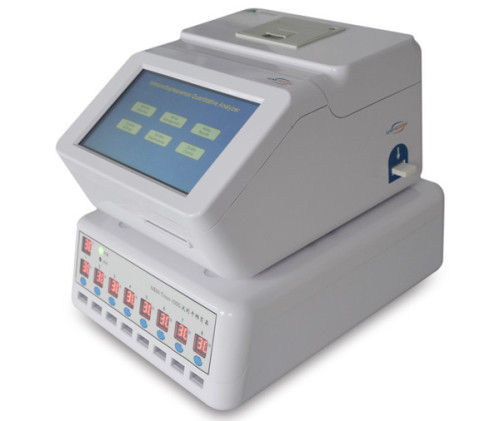 Bedside testing Fluorescence immunoassay system