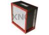 Customized Size High Temperature Hepa Filters Unit 500Pa Final Pressure Drop