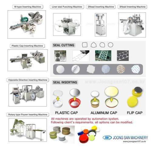 Liner Seal inserting & lining machine