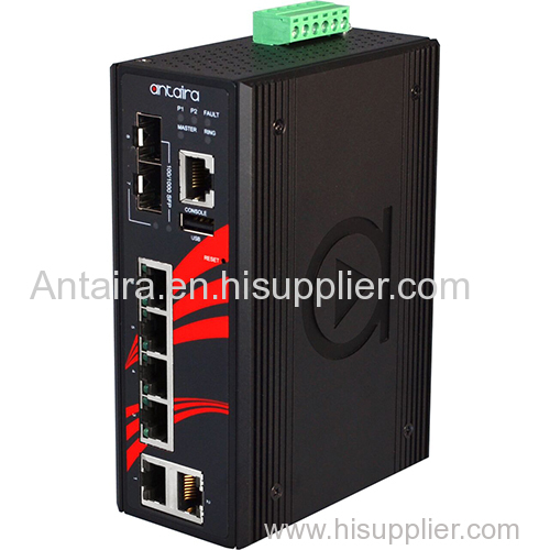 LMX-0802G-SFP 8-Port Industrial Gigabit Ethernet Switches