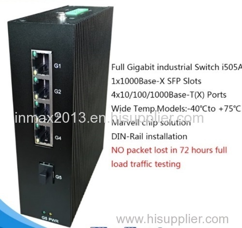 5 ports full gigabit industrial grade switch IP40 Protection with SFP slot