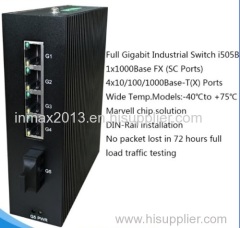 5 port Full Gigabit Industrial Ethernet Switch with 1 fiber port for smart transportation
