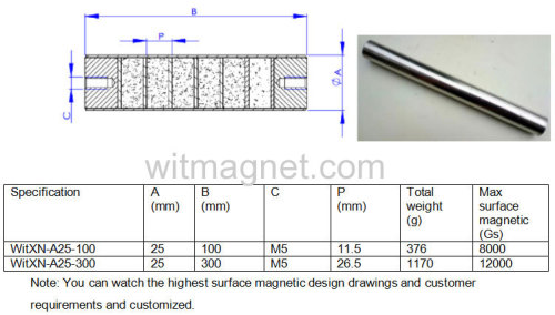 Useful Magnetic Oil Filter 10000Gauss Magnetic Grate High Quality magnet