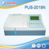 semi automatic biochemistry analyzer