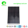 Cheap price mono 350w solar panel solar home system