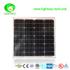 15W Mono crystalline Solar Panel