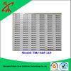 58khz Double Side Anti Theft Security Barcode Labels For Eas System