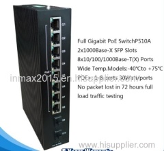 10 ports PoE gigabit industrial ethernet networking switch with 2 SFP slots
