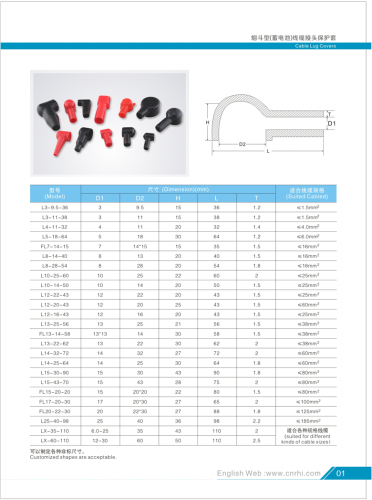 Plastic cable lug cover /pvc lug boot