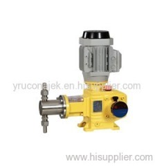 Precision Plunger Metering Pumps