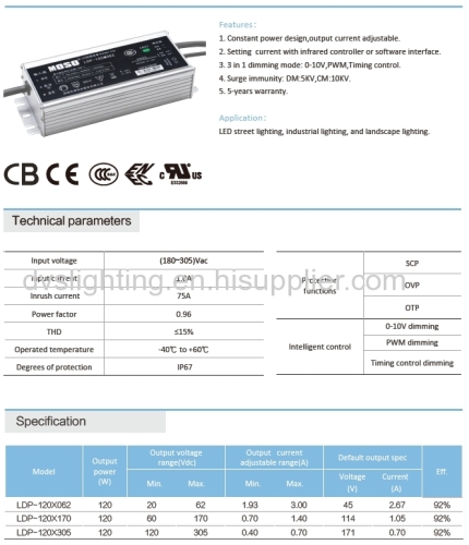 MOSO 120W Constant Current Switching Power Supply LED Lighting Driver for Light Fixture