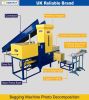 PLC Control Automatic Sawdust Wood Shavings Press Baler/Wood Sawdust Bagging Baler Machine