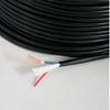 Pvc Jacket Copper Conductor 20 Awg Multi Conductor Control Cable Yjv Cable 450 / 750V