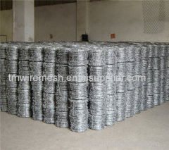 Barbed Wire Production Business Network and Fence