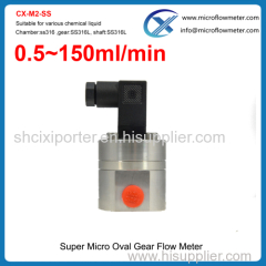Offset ink flow meter