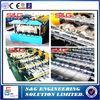 10 - 15m / Min High Performance Floor Deck Roll Forming Machine 8 - 12m / Min
