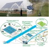 solar powered irrigation system