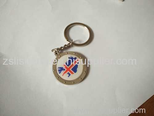 Nail clipper key chains