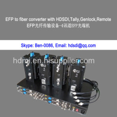 EFP to Fiber System EFP A1 Four Camera Optic Adaptors One Optic Base Station