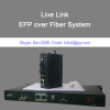 Live Link with optical Fiber for ENG and OB vans SNG vehicles Production trailers