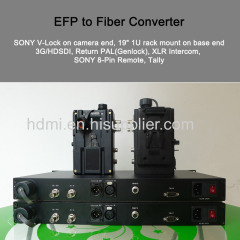 EFP to Fiber Converter A21