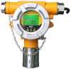 NH3 Ammonia gas detector