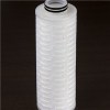 83mm LCD Display Pleated Filter Cartridge