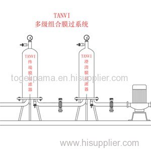 Multi-stage Composite Membrane Filtration System