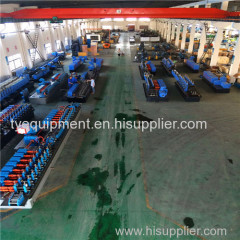 steel Pipe making line supplier in China