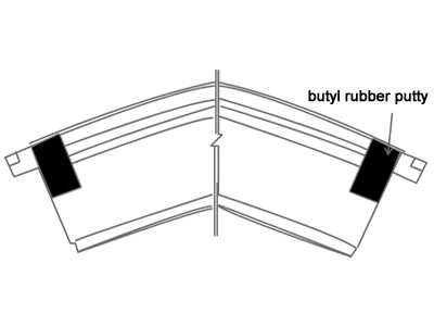 butyl rubber putty products
