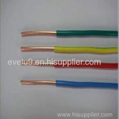 Single Core Wire supplier