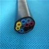 Jacketed Bundles Polyurethane Tubing