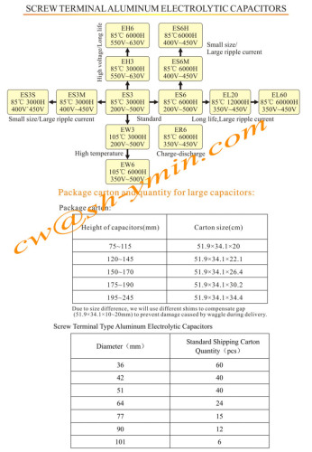 Super long life 60000hours screw terminal aluminum electrolytic capacitor bolt type