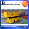 2.5T Underground Explosion Proof Narrow Gauge Mining Battery Electric Locomotive