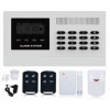 GSM alarm system with 99wireless zone