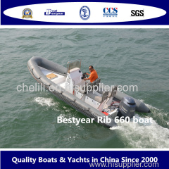 Rigid Inflatable Boat