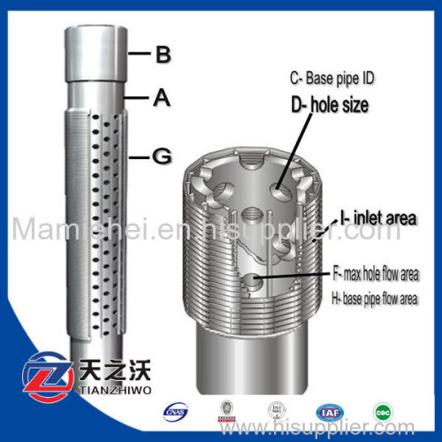 SS 316 Multilayer Sand Control Screens