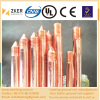 electric safety copper grounding rod
