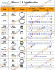 Bosch common rail adjusting shim for diesel injector