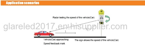 LED Radar Speed Limit Sign Radar Speed Limit Warning Sign