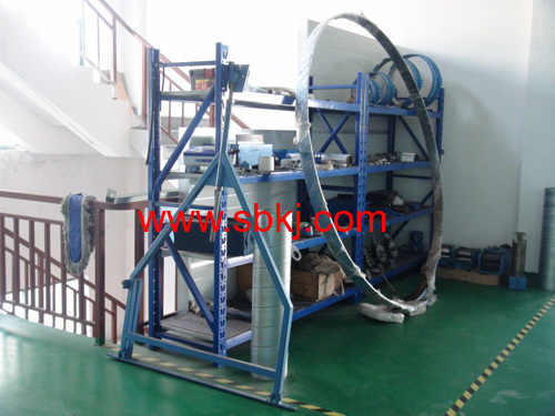 Spiral Roll Forming Machine