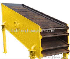 High quality China copper mining machine circular vibrating screen sell to many Africa