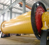 Ball grinding mill for minerals grinding