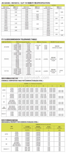 welded steel pipe dimensions