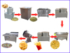 Abrasive Potato Peeler Machine