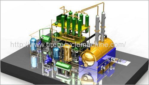 Waste Oil Distillation Plant