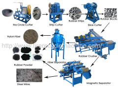 Semi-Auto Tyre Recycling Equipment