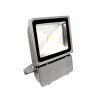 led flood light GFL-I-2